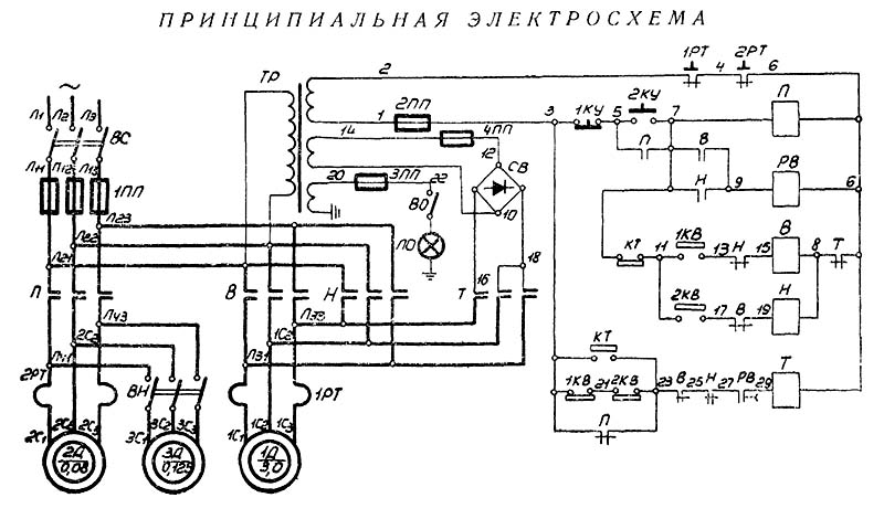 Принципиальная електрична схема токарно-гвинторізного верстата 1И611П 1И611П Схема електрична токарно-гвинторізного верстата